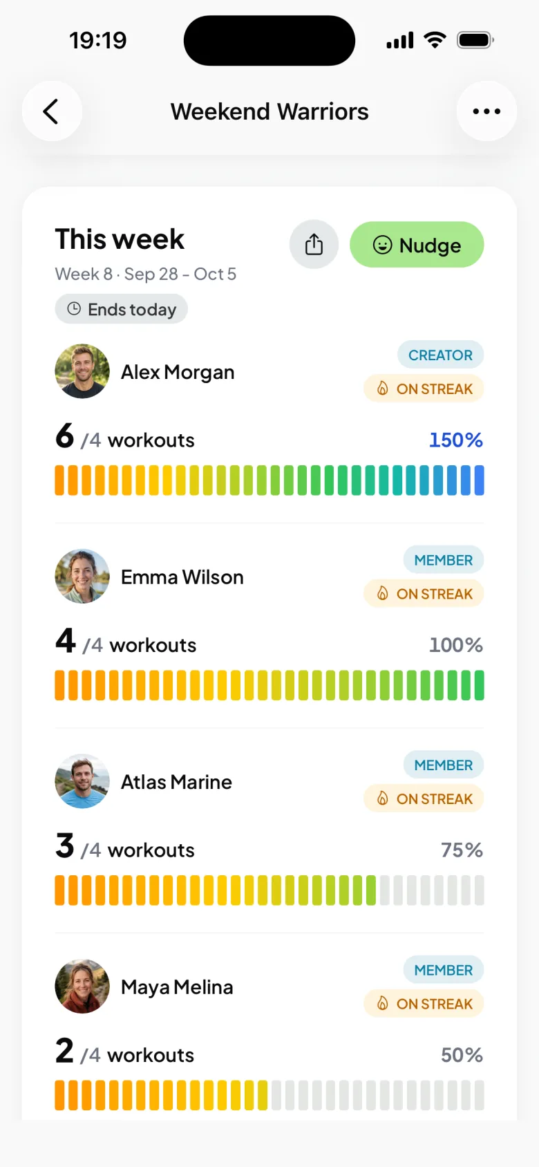 MoveShare group goal progress this week: 4 friends at 6, 4, 3, and 2 of 4 workouts